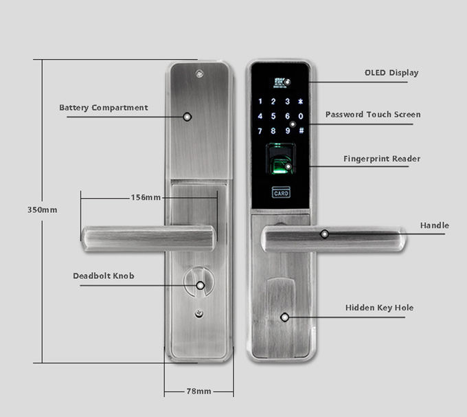 Intelligent Digitaal Voordeurslot, Slot van de Touch screen het Wachtwoord Geautomatiseerde Deur 2