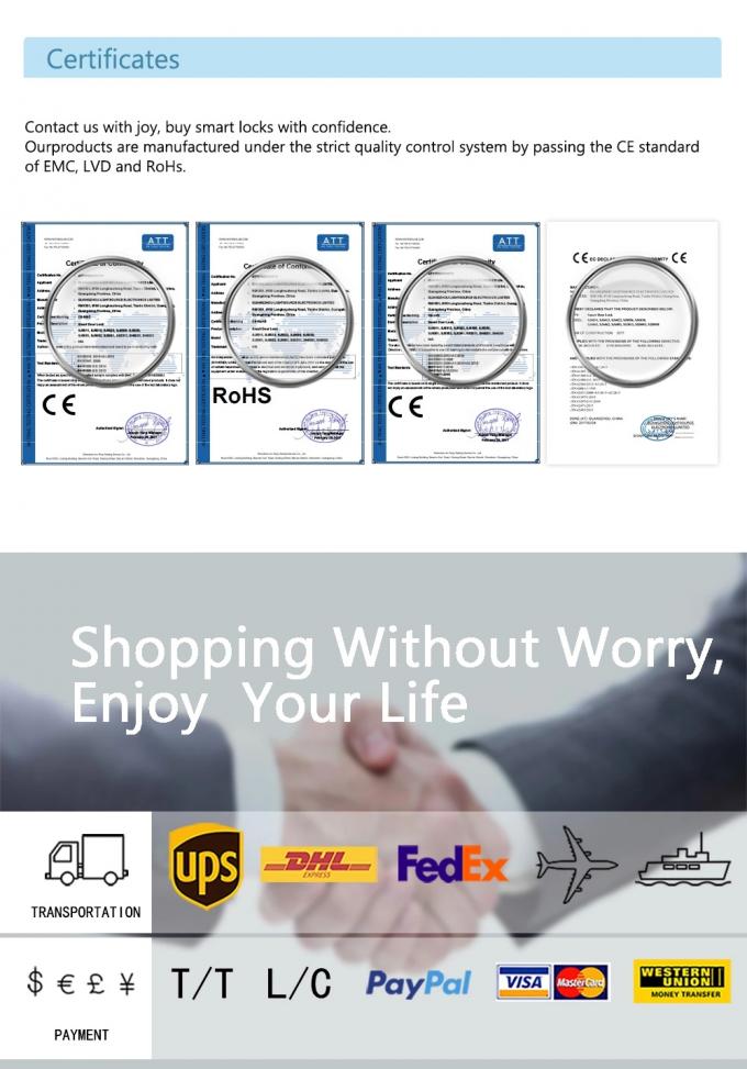 Biometrisch automatisch slot 13