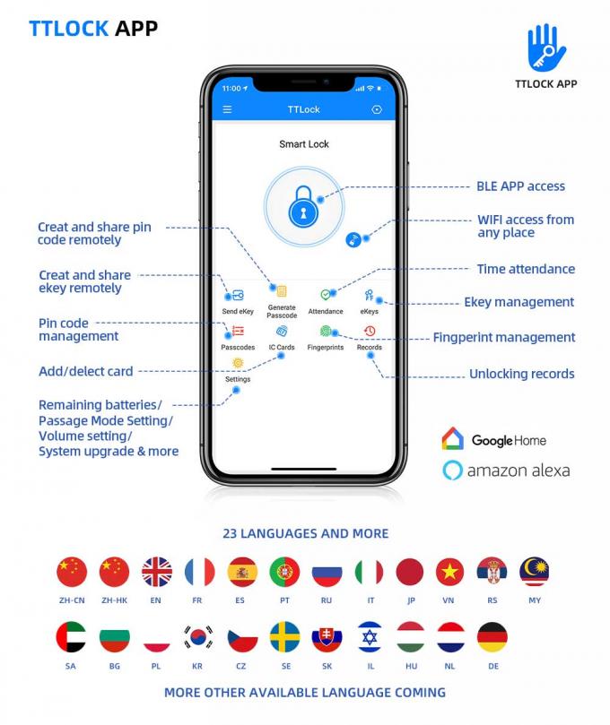 Slot van de vingerafdruk het Slimme Deur 3