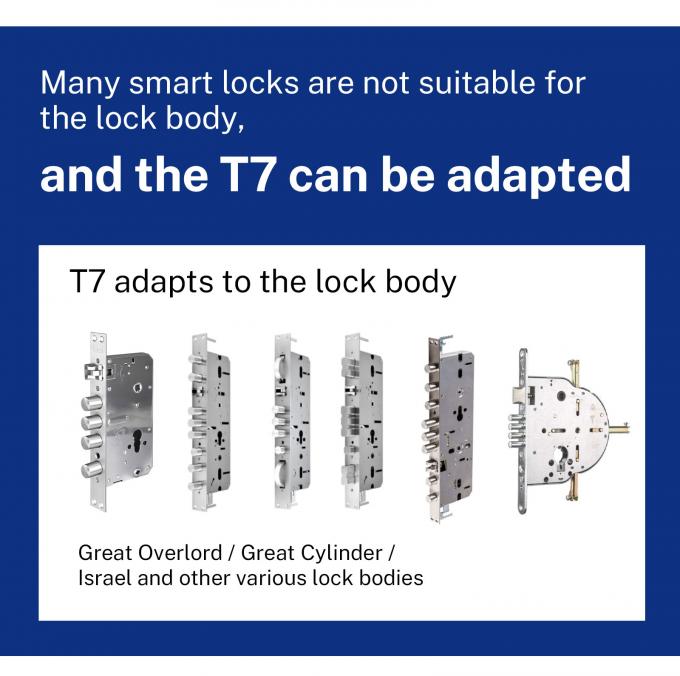 Liliwise New Design Volledig automatisch slot Digitaal elektronisch vingerafdruk slot Tuya APP TTlock Smart Door Lock 30