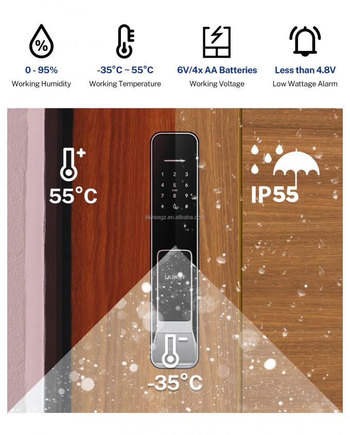 Liliwise Security Digitale deurbel Tuya Wifi Slimme vingerafdruk slot Gezichtherkenning Camera Deur slot Controle De Accesos 20