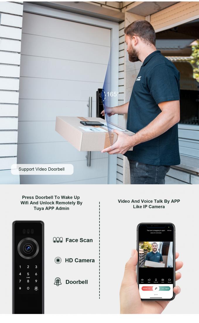 Liliwise Fechadura Digitale Tuya Intelligente Cerradura Wifi Beveiliging Draadloos wachtwoord Sleutelloos Slimme deursloten Met Camera 8