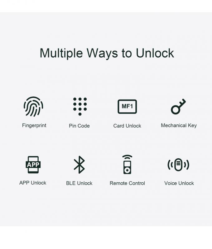 Liliwise Automatisch Wifi Waterdicht Ingebouwde deurbel Ontgrendelen Slimme sloten Tuya Ttlock Slimme deur slot Met vingerafdruk 8