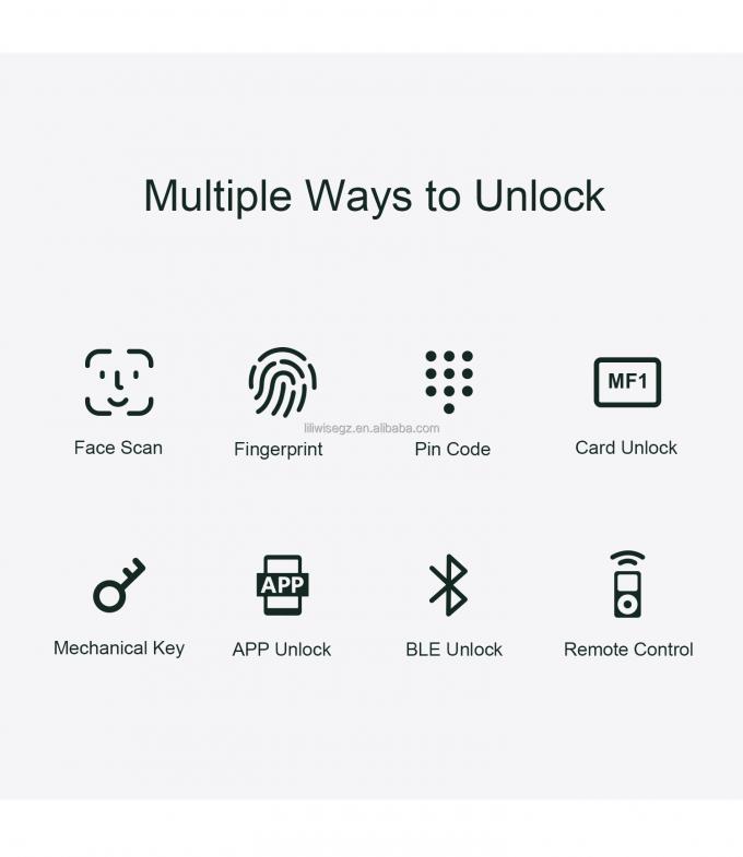 Liliwise Tuya Huisbeveiliging Voordeur slot Buiten digitale vingerafdruk Waterdicht Beveiliging Gezichtsherkenning Smart Lock 4