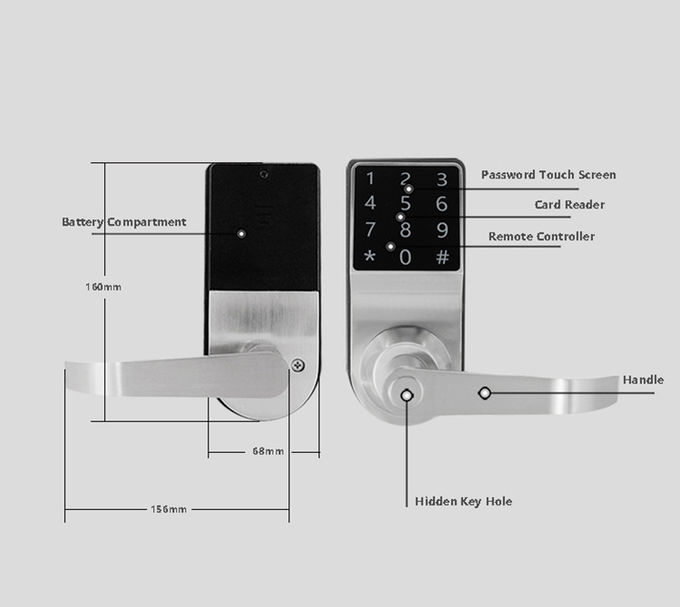 Het digitale Elektronische van de het Slotcode van de Toetsenborddeur van de de Kaartafstandsbediening Acryltouche screen van Elgant 3