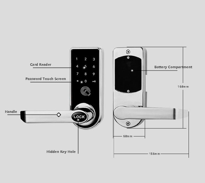 De Deurslot Lichtgewicht 168mm * 68mm van Bluetooth van de vingerafdrukkaart voor Huizen 2