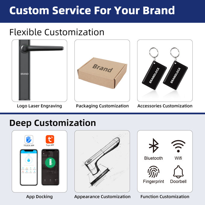 Liliwise Wifi Waterdicht Elektronisch Sleutelloze toegangsslot Aluminium deur slot Ultra-slim Digitaal Smart Door slot 2