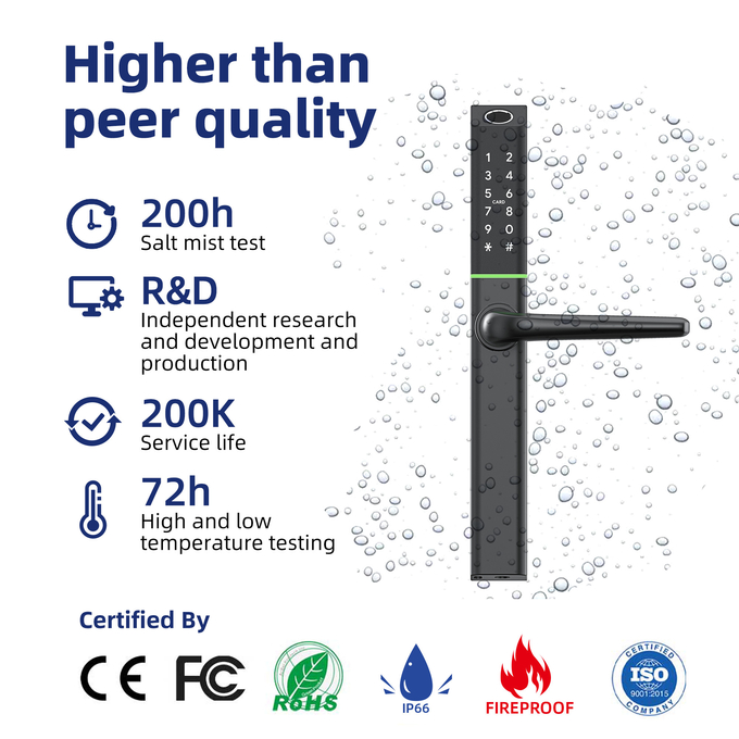 Liliwise Wifi Waterdicht Elektronisch Sleutelloze toegangsslot Aluminium deur slot Ultra-slim Digitaal Smart Door slot 0