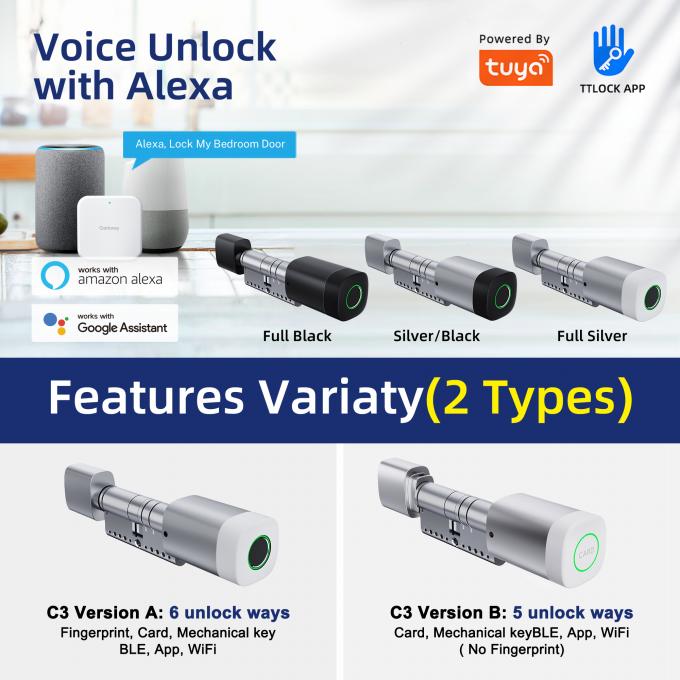 Liliwise vingerafdruk RFID-kaart waterdicht deur slot verstelbaar WiFi BLE Tuya Ttlock Smart Cylinder slot voor het vervangen van oude mechanische 2