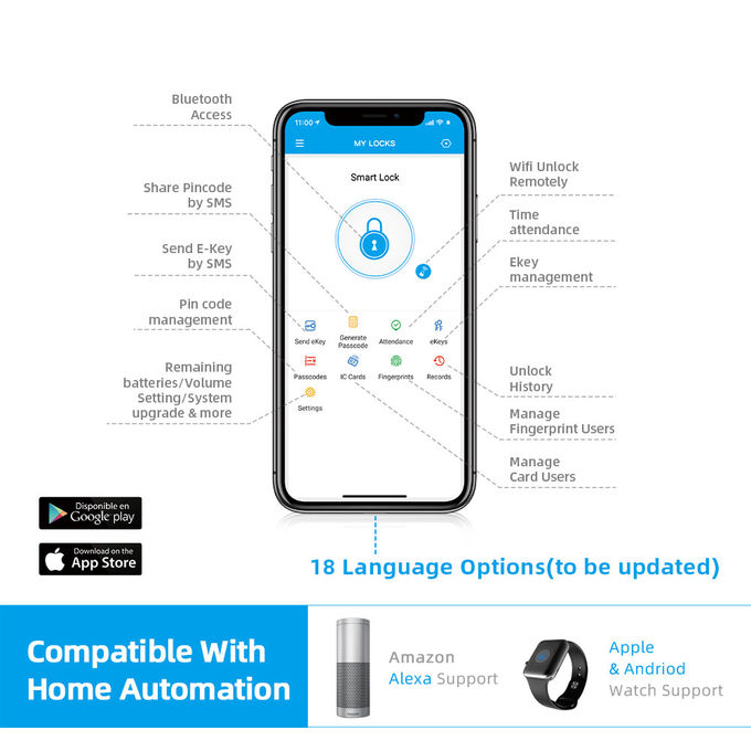 Het slimme Bluetooth-Deurslot via de Mechanische Sleutels van Wifi App opent voor Huisgebruik 2